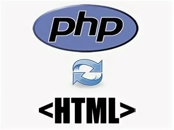 Php system ru