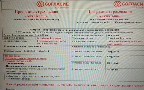 Страховка от клеща согласие. Страховка от клеща согласие