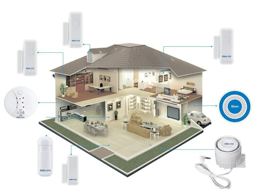 сигнализация gsm призрак для автомобиля. приложение охранная система. видеонаблюдение с телефона. Proxy market app client. Gsm сигнализация для автомобиля с автозапуском.