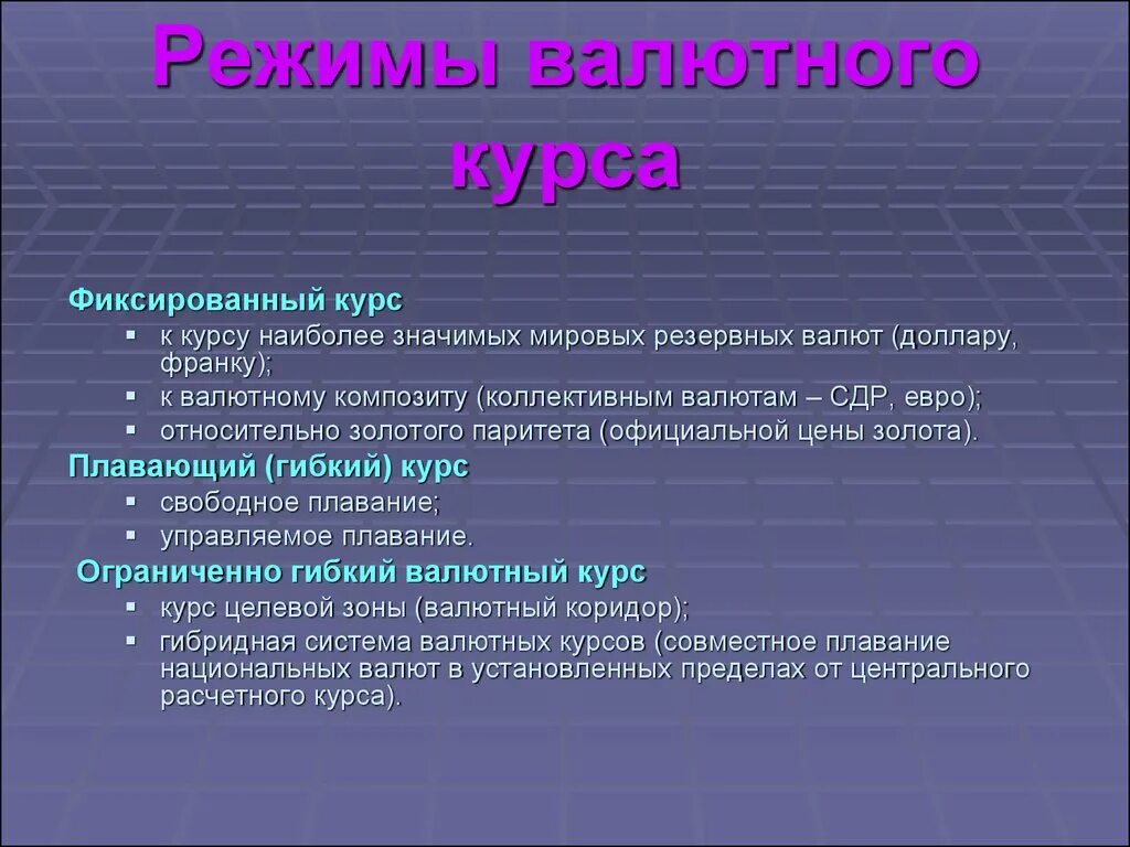 Установления валютного курса. Режим валютного курса. Режимы валютных курсов. Режимы установления валютного курса. Виды режимов валютного курса.