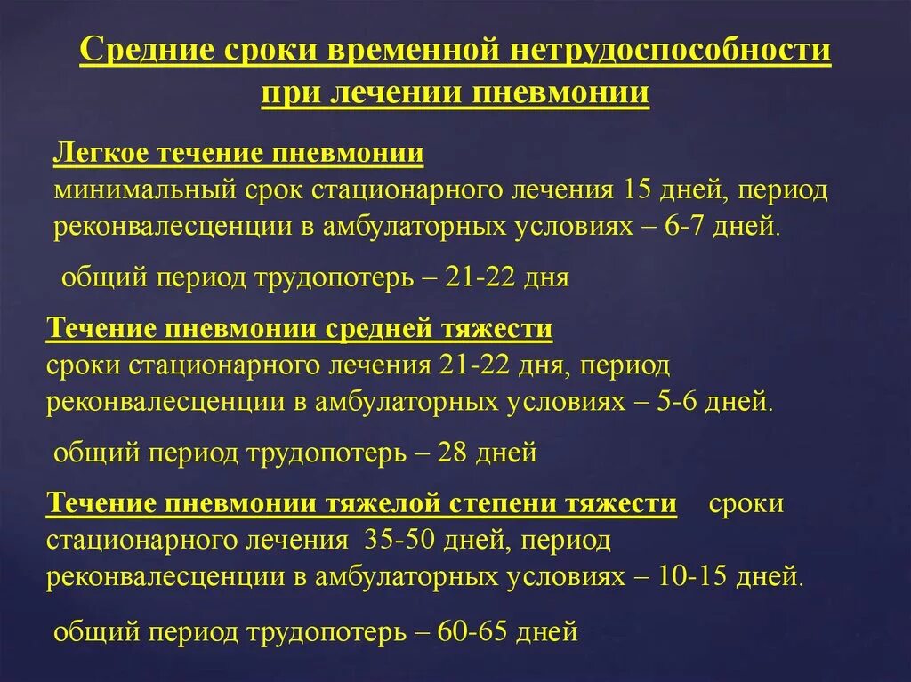 Восстановление легких после ковида. Сроки нетрудоспособности пневмония. Периоды пневмонии. Пневмония периоды заболевания. Диспансерное наблюдение пневмонии у детей.