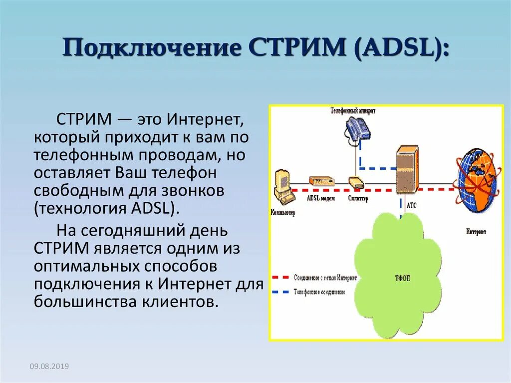 Стрим подключение