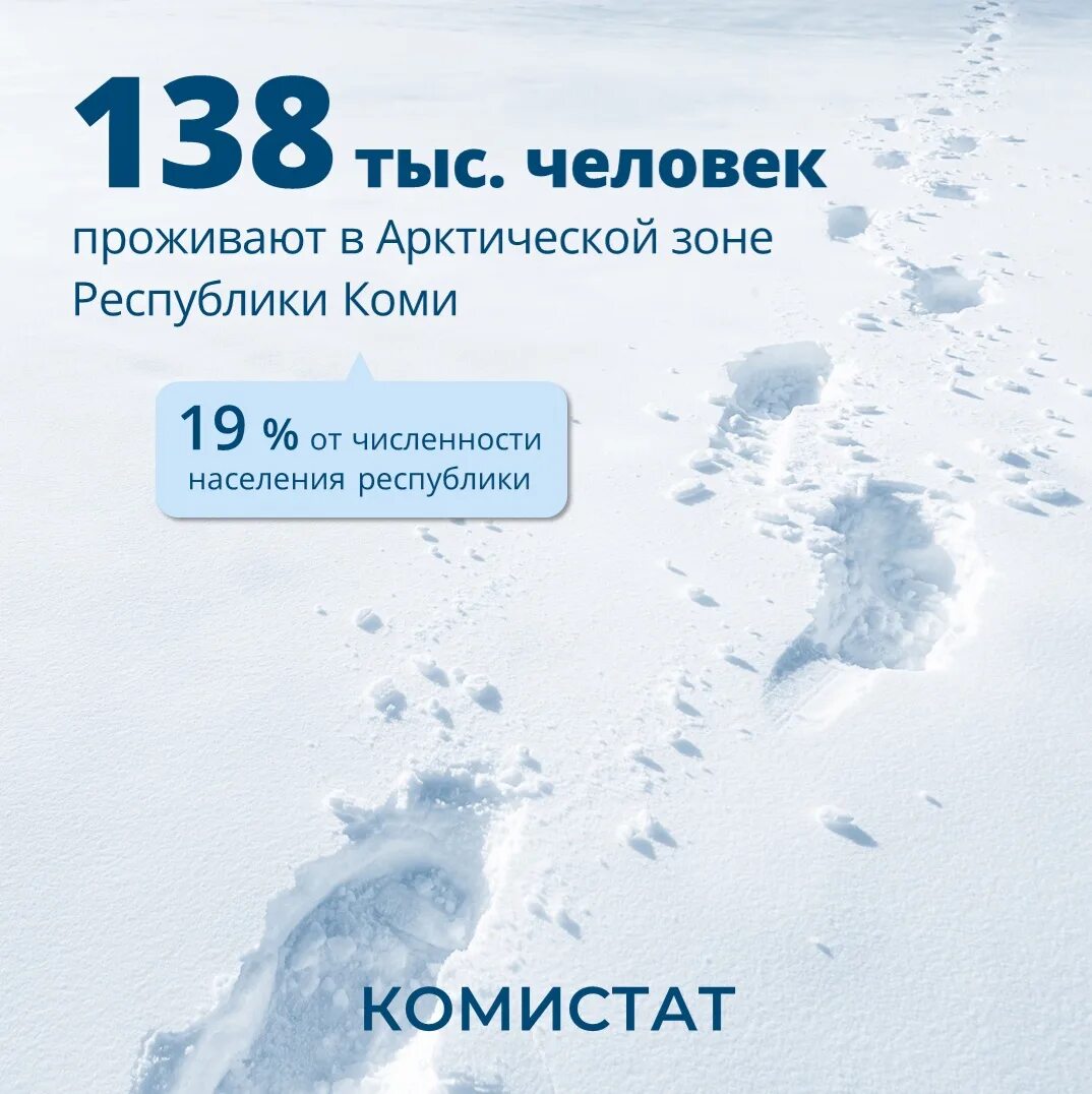 Статус резиденты арктической зоны. Арктическая зона республики коми. Арктической зоной коми. Развитие транспортной инфраструктуры арктики. Республика коми арктика.