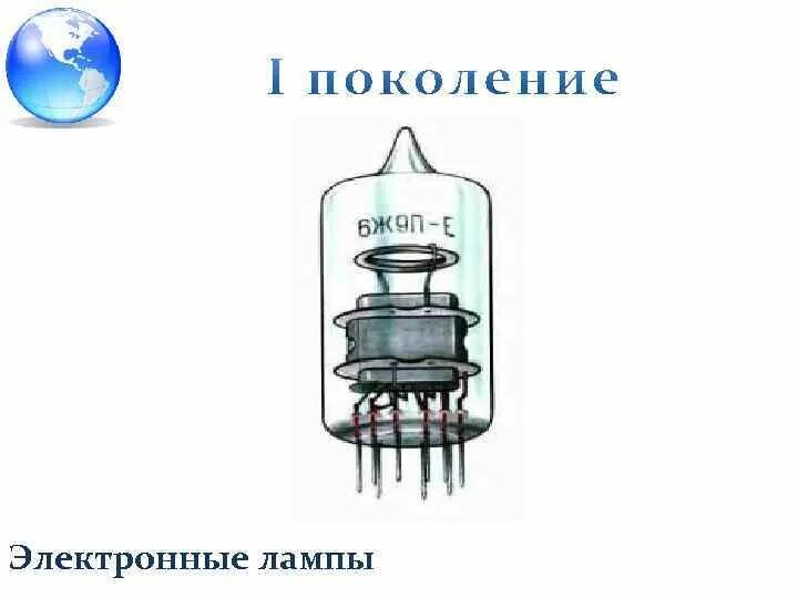 Работа электронной лампы. Работа электронной лампы