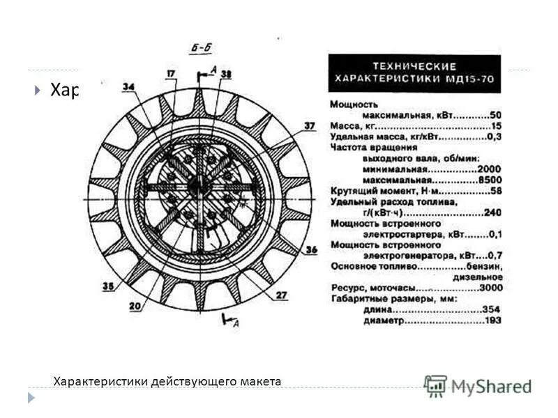 Мд 15. Двигатель Курочкина мд15-70. Роторная машина Курочкина мд15-70. Роторный двигатель Курочкина. Роторно пластинчатые двигатели.