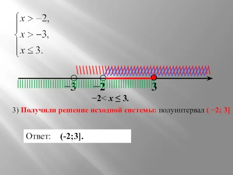 Система неравенств. Решить систему неравенств 8 класс. Системы неравенств с одной переменной. Полуинтервал -2,2. Полуинтервал в алгебре