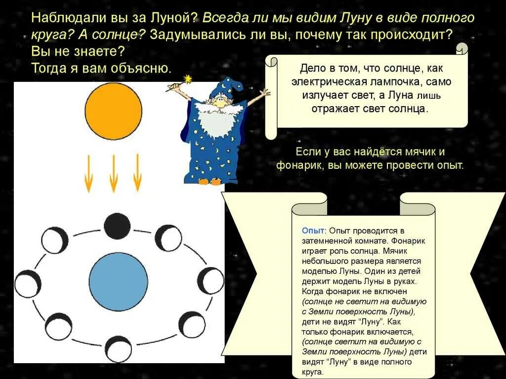 Почему мы видим солнце. Почему мы не видим луну. Интересные факты о Луне для детей. Почему мы видим луну.