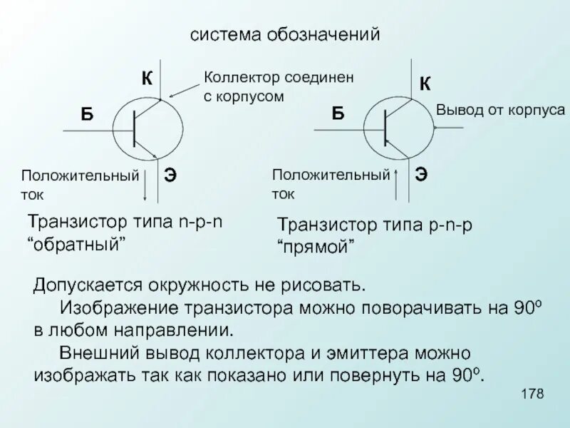 Изображение транзистора. Осп45э транзистор. как определить по корпусу транзистора какой вывод. положительный ток.