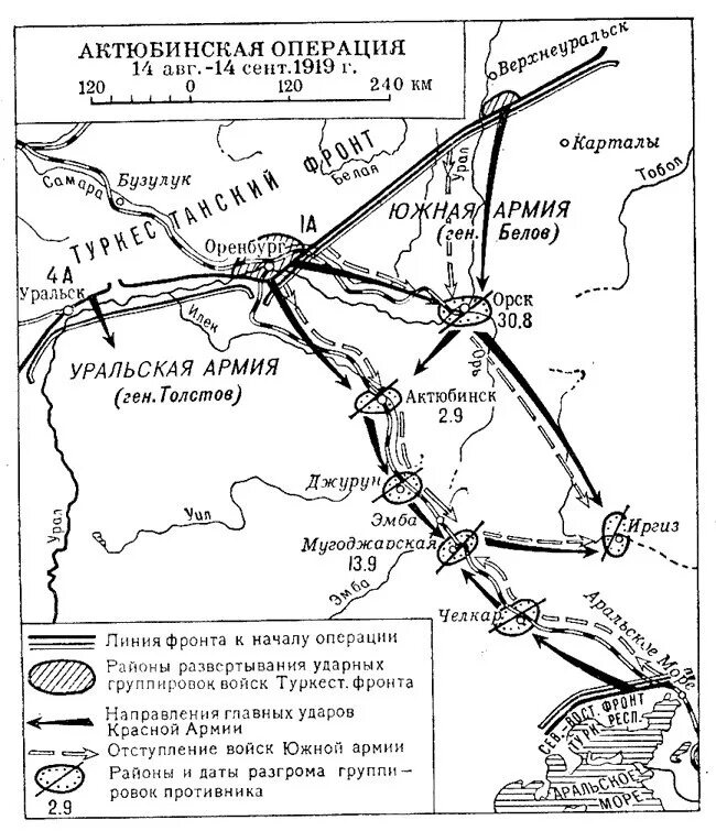 Наступление колчака 1919. Актюбинская операция 1919. наступление колчака 1919 карта. армия колчака в гражданской войне на карте. разгром колчака гражданская война карта.