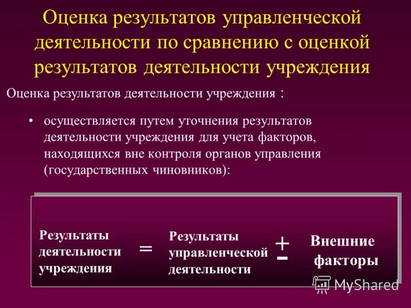 Оценка результатов деятельности учреждения. Оценка результатов деятельности. Оценка результатов труда. Оценка результатов деятельности менеджмент. Оценка качества услуг.