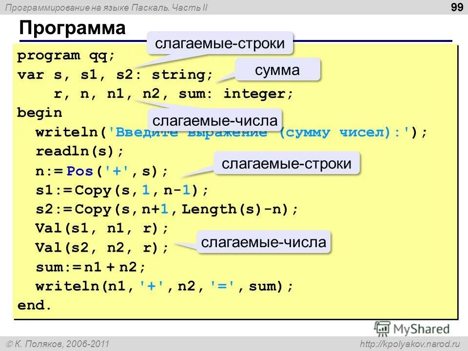 8 2 9 программа 3. Паскаль (язык программирования). программирование на языке паскаоя. паскаль программа. программа на языке программирования.