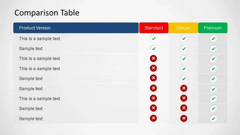 Compare products
