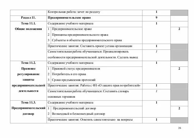 Финансовое право контрольная работа