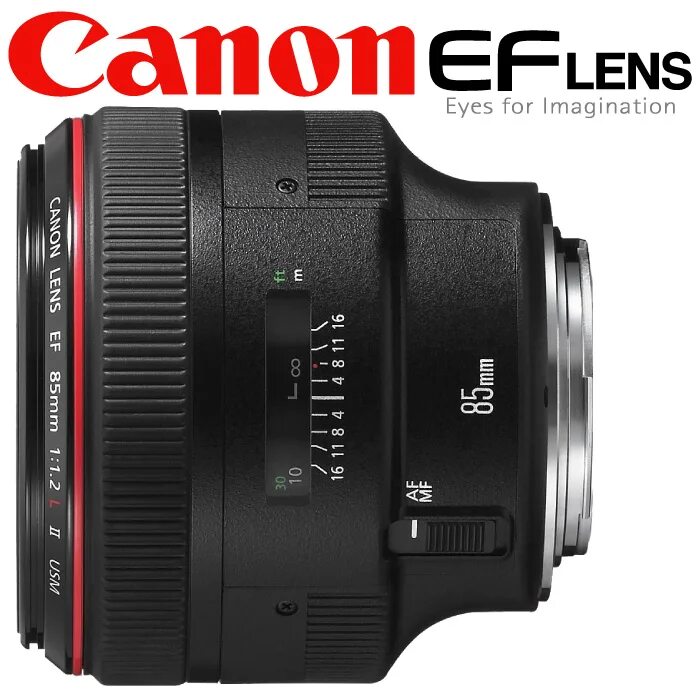 Широкоугольный объектив для canon. Canon 200mm 2. 8 macro usm lens. Canon ef 60mm. 0l fisheye usm.