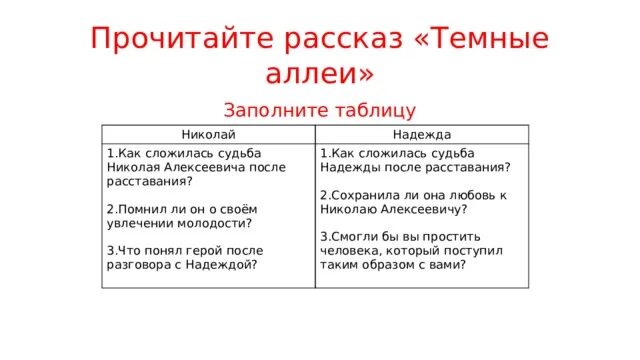 Как сложились судьбы героев темные аллеи. Диалог надежды и Николая Алексеевича темные аллеи. Судьба Николая Алексеевича темные аллеи. Бунин темные аллеи герои характеры.