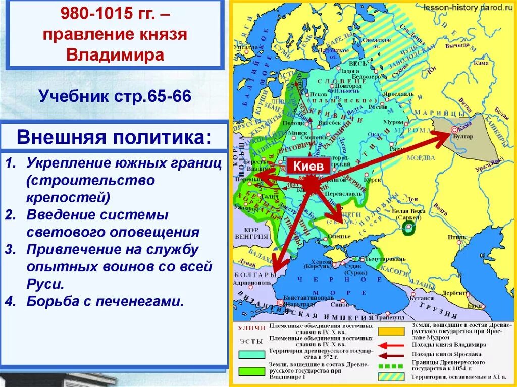 Внешняя политика Владимира Святославовича карта. Походы Владимира красное солнышко. Внешняя политика Владимира 1 Святославовича. Внешняя политика первых киевских князей