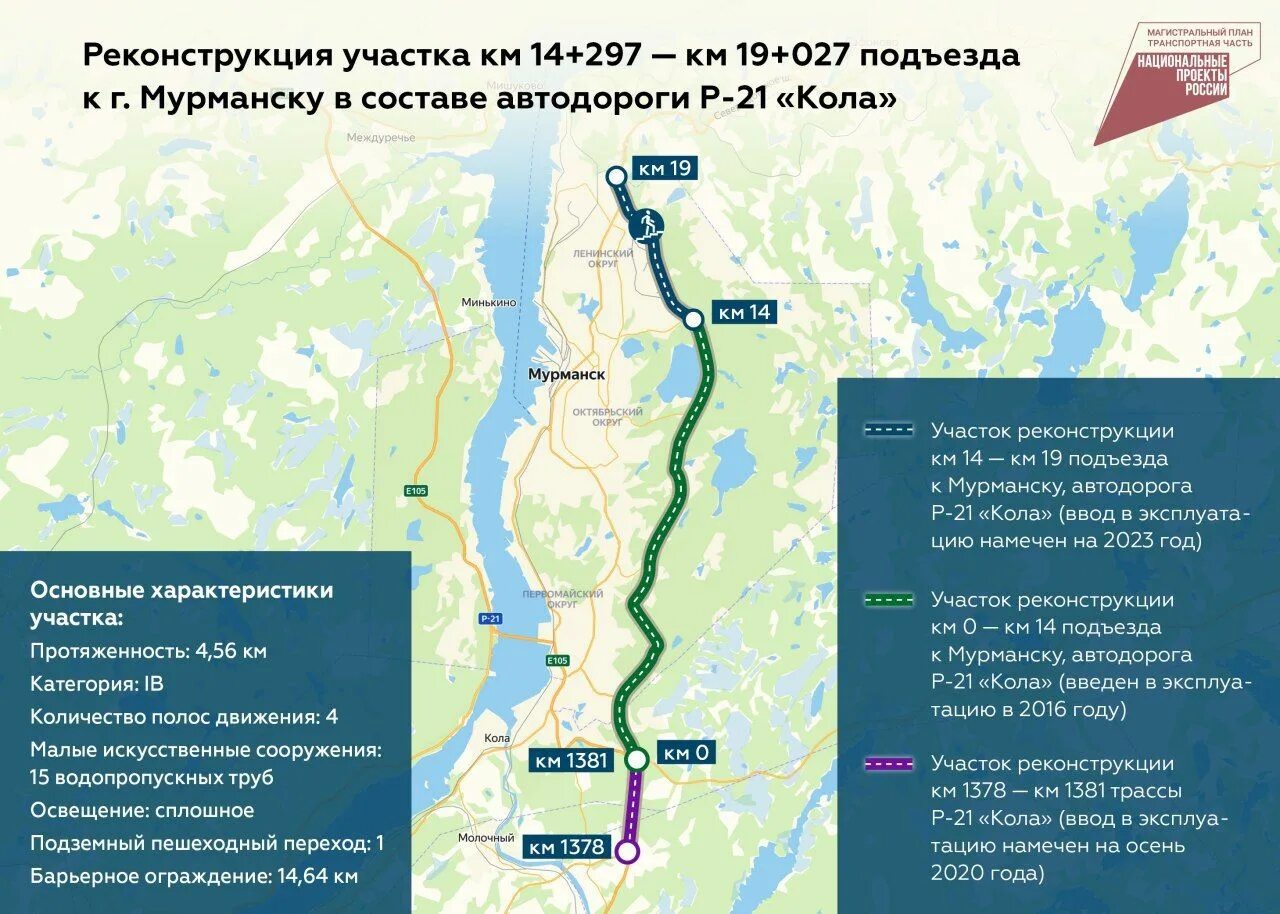 Три километра на карте. Восточно Объездная дорога Мурманск. Мурманск с объездной. Карта трассы кола. Автодорога кола на карте.