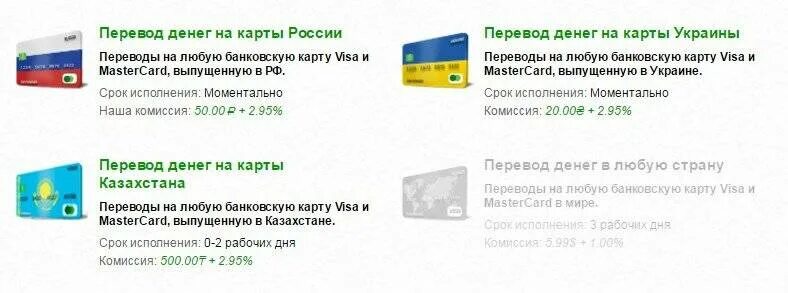 Перевести деньги на Украину. Перевод денег на Украину из России. Перевести деньги на Украину с карты на карту. Перевести деньги на Украину из России. Отправить деньги в казахстан сбербанк