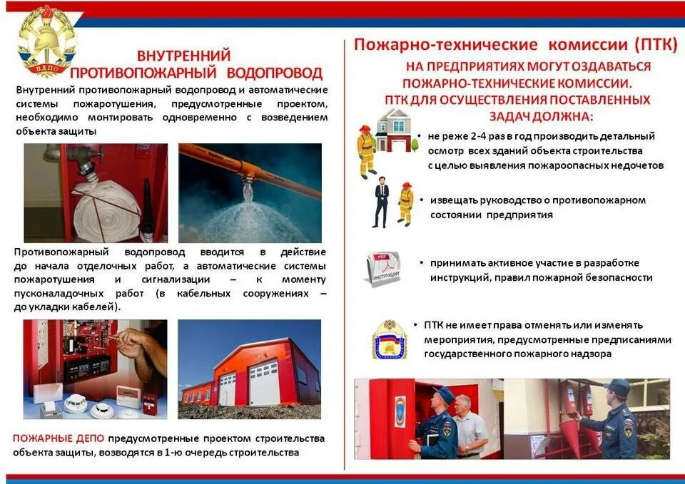 Пожарная безопасность жилых и общественных зданий. Требования пожарной безопасности. противопожарная профилактика. пожарная безопасность в здании. пожарная безопасность на предприятии.