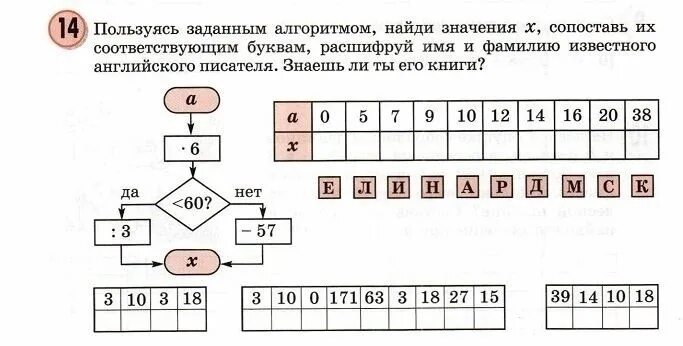 Петерсон 3 класс повторение. Задания для устного счета. Устные задачки по математике для устного счёта. Задания для устного счета 4 класс задачи. Задачи для устного счета 3 класс.