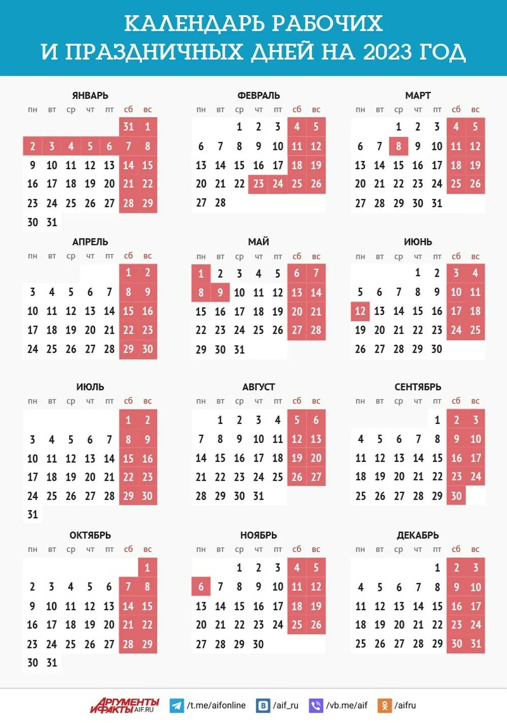 Выходные и праздничные дни в феврале 2023 года в России. Календарь выходныхный. Календарь на 2023 год с праздниками. Праздники и выходные дни в 2023 году в России. Сколько выходных в марте в казахстане 2024