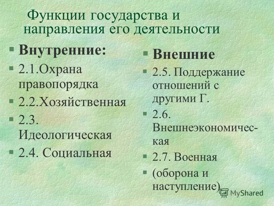 Функции государства охрана правопорядка. Охрана правопорядка функция государства. Функции государства охрана правопорядка. Образовательная функция государства. Политическая функция.