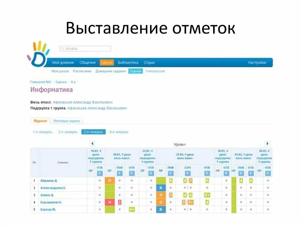 Как правильно вести и заполнять классный журнал
