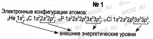 Ns2np4 электронная конфигурация внешнего уровня. Ns2np4 электронная конфигурация внешнего уровня