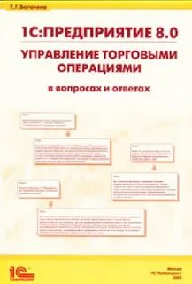 Управление торговыми операциями