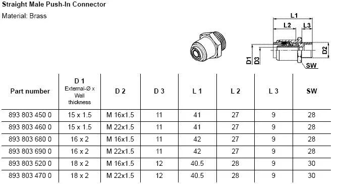 Фитинги wabco. Фитинг WABCO m8 1 d8. Фитинг m10 d4 WABCO. Тройник m16 WABCO. Фитинг Вабко каталог8934008664.