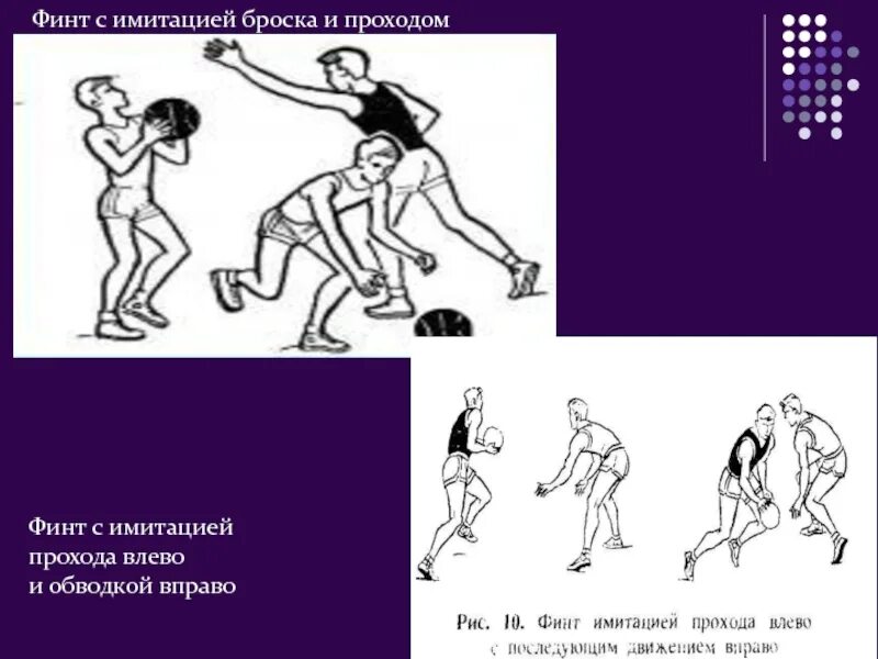 Баскетбол ведение передачи броски. Финты в баскетболе. Обманные движения в баскетболе. Обманные движения (финты в баскетболе). Обводка соперника в баскетболе.