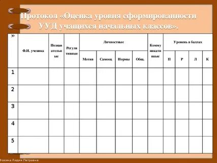 Протокол оценки