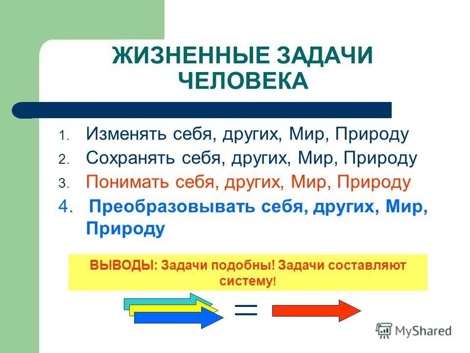 Жизненная задача определение. Решение жизненных задач. Жизненные задачи человека. Решение жизненных задач. Решение жизненных задач.