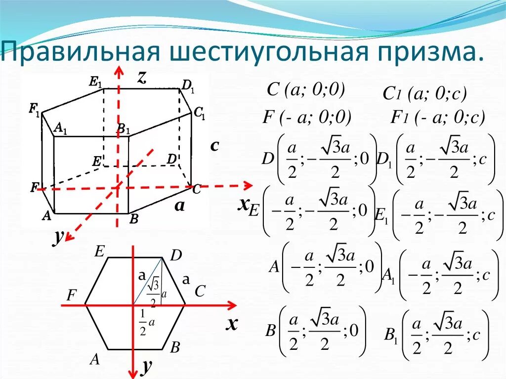 Изобразите правильную шестиугольную призму. Координатный метод в шестиугольной призме. Правильная шестиуглобная прищиа. Правилтная семикгольная прищма. Правильная шестиугольная приз.