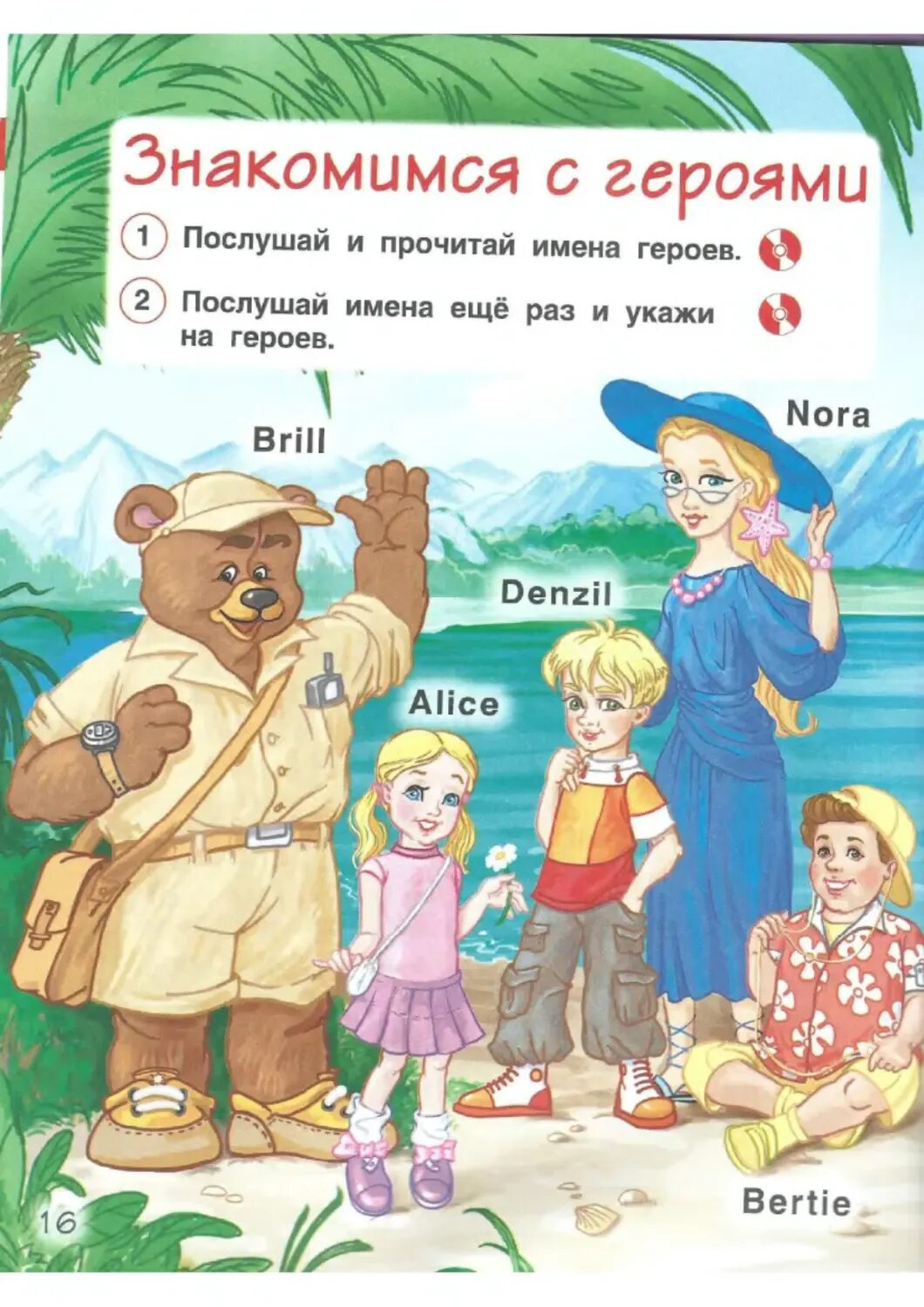 Мой любимый персонаж английский язык 5 класс. Мой любимый персонаж английский язык 5 класс