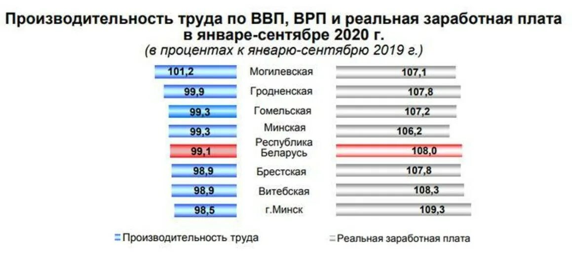место россии по уровню жизни населения в мире 2021. рейтинг мировых финансовых центров. рейтинг стран по. ввп стран мира 2021. коррупция стран в мире рейтинг.