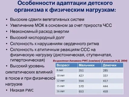 Адаптация детского организма