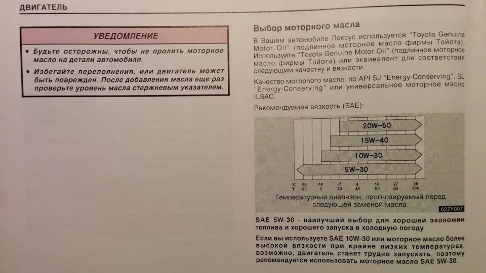 Какое масло в 3s fe. Допуски моторного масла Toyota rav4 4 поколения. Масло моторное Лексус rx350 2008 года допуски. Допуски моторных масел для 3s Fe 2002г. Допуски моторного масла для двигателя 3zz Fe.