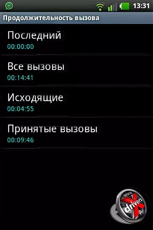 Вызов срок. Настройка длительности звонка. вызов продолжительность. как увеличить длительность вызова на телефоне. длительность вызовов на самсунг.