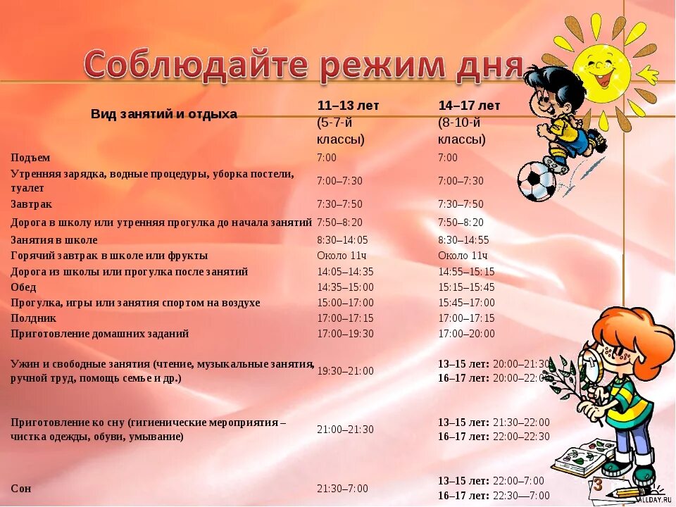 Режим дня ребенка 6. Распорядок дня домохозяйки. режим дня мамы. распорядок дня на каждый день. график дня домохозяйки.