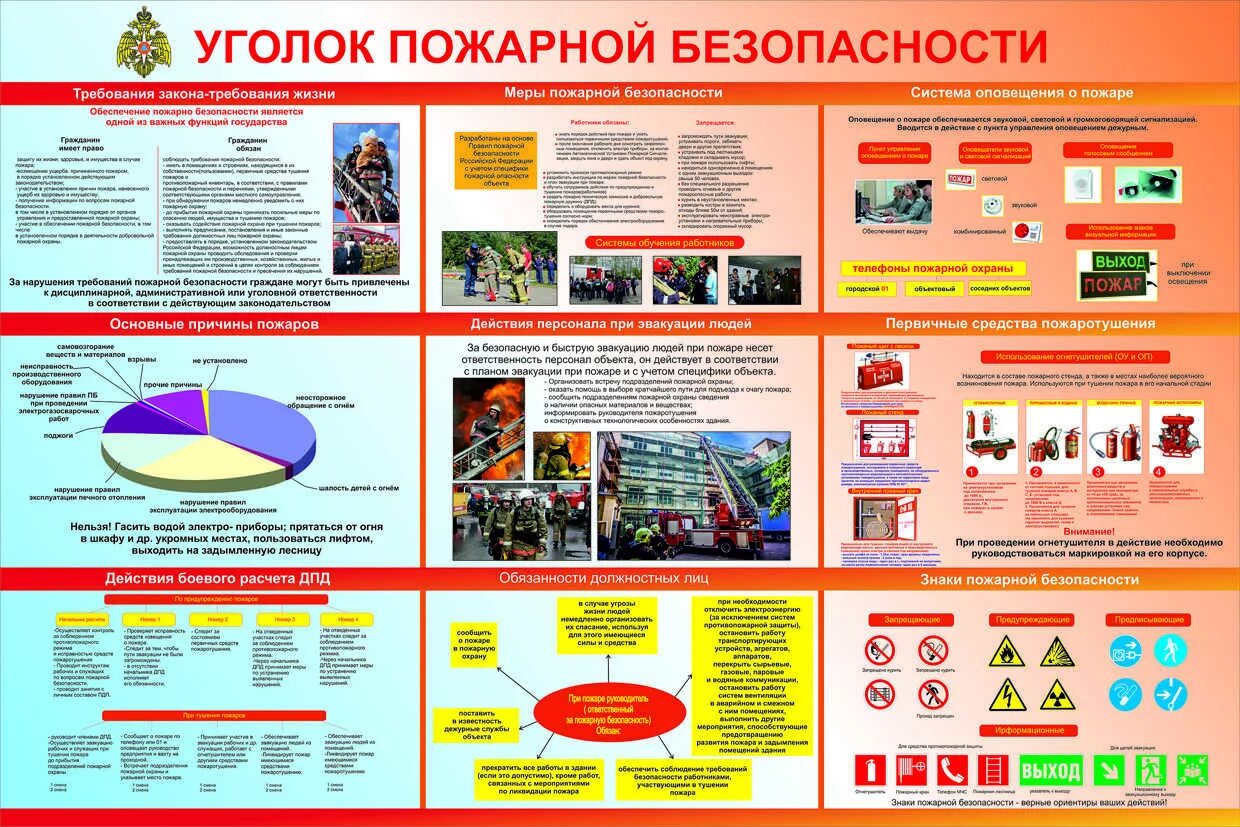 Уголок гражданской обороны ЧС И пожарной безопасности. Уголок гражданской защиты пожарная безопасность. Стенд по Гражданская оборона и пожарная безопасность. Плакаты го и ЧС. Инструктаж по гражданской обороне и чрезвычайным ситуациям