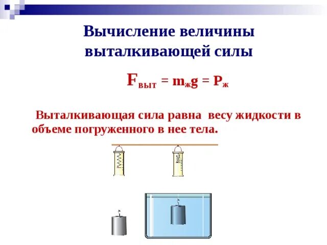 Где действует наибольшая выталкивающая сила. Формула выталкивающей силы в жидкости 7 класс. Направление и величина выталкивающей силы. Архимедова сила физика 7 класс. Расчет выталкивающей силы.