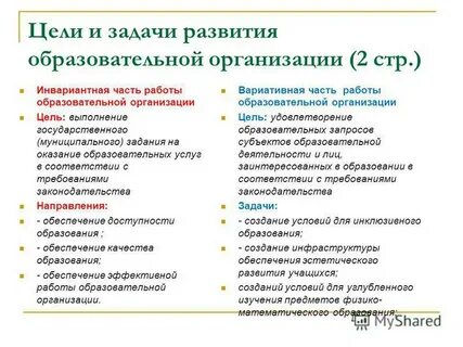 Что нужно для развития образования