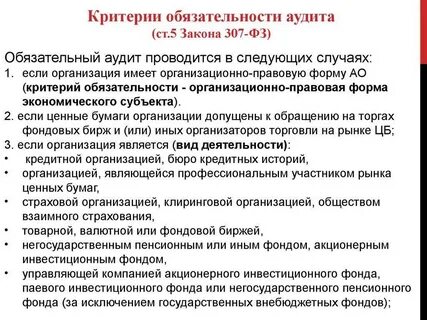 По виду обязательной аудиторской проверке подлежат