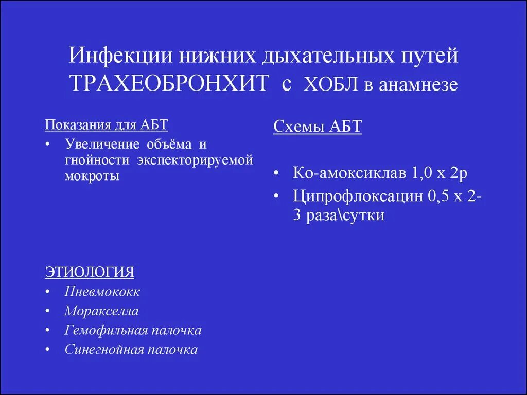 Инфекции нижних дыхательных путей. Трахеобронхит этиология. Препараты при трахеобронхите. Трахеобронхит лечение кашля