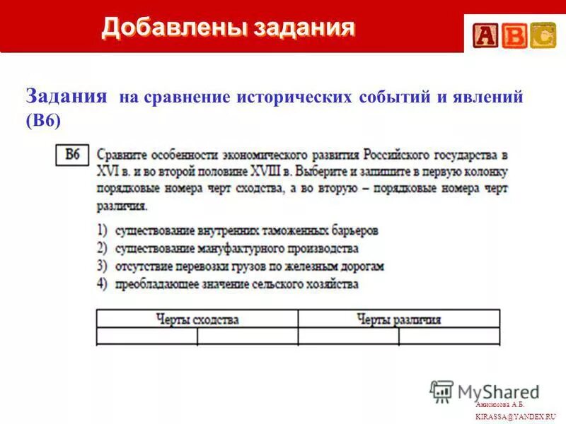 Сколько сахара нужно сколько воды. Битрикс 24 задача в задаче. Избранное задачи в битрикс24. Добавить задачу на сегодня. Интерфейс добавления задач.
