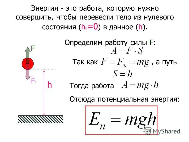 Работа увеличения скорости частицы. Задачи по механической работе. Усилие пружины сжатия. Рассичайтайте работу которую необходимо соаергить при подъеме тела. Задачи на нахождение кпд 7 класс физика.
