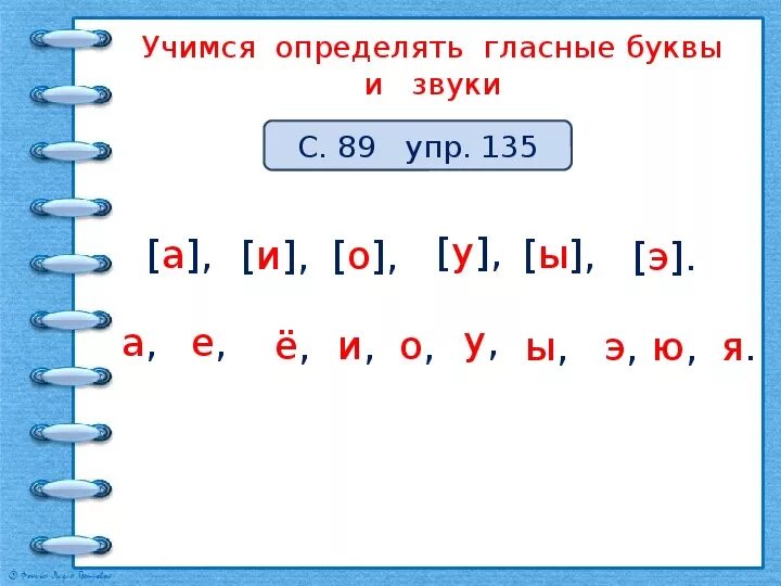 Гласные 2 класс