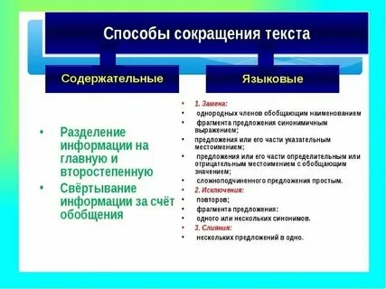 Ии для сокращения текста без потери смысла