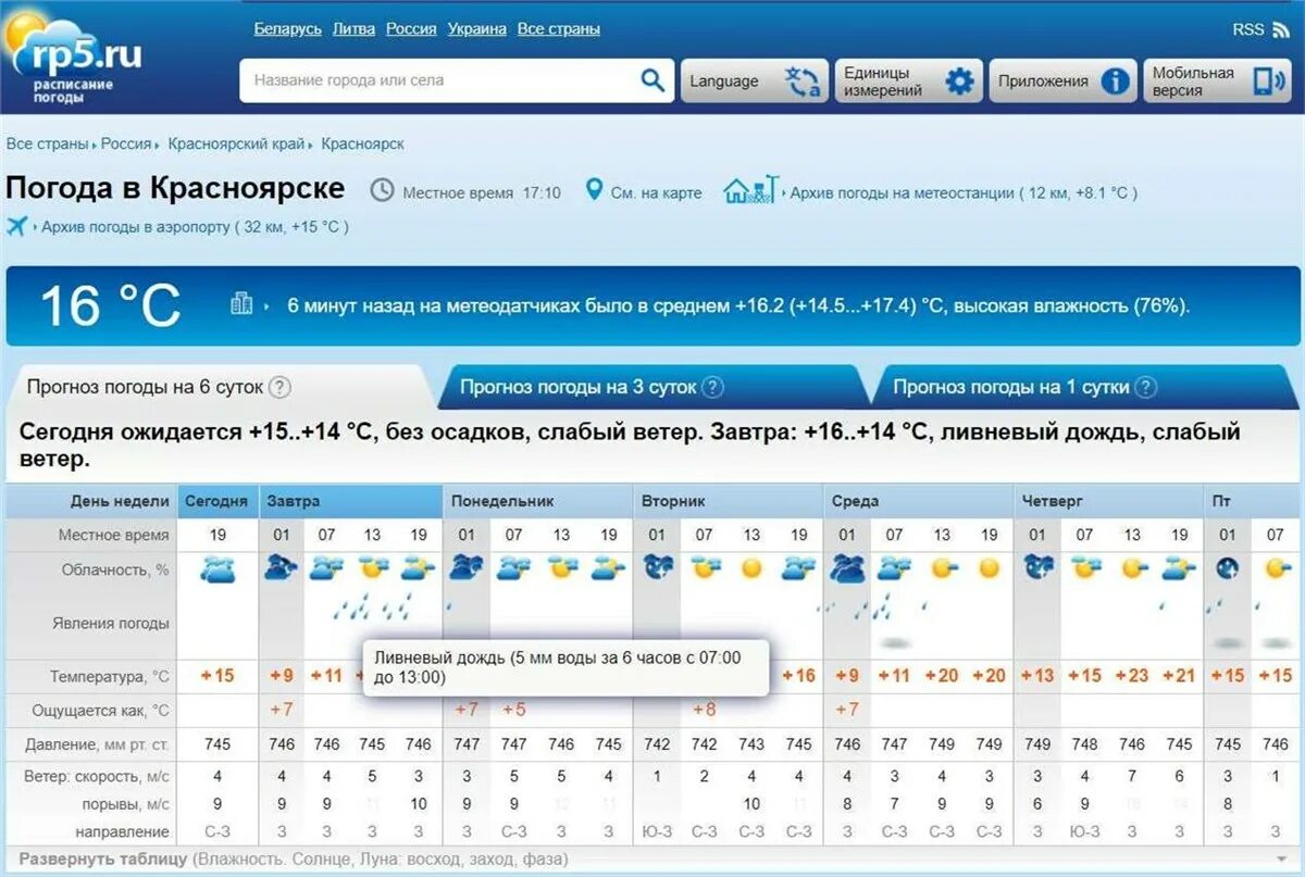 Погода Сарапул. Погода Сарапул на неделю. Осадки в Красноярском крае. Погода Сарапул сегодня. Погода в орле сегодня завтра по часам